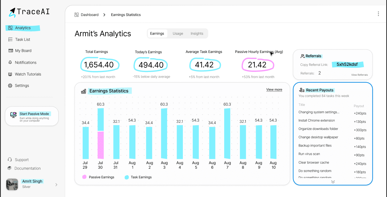 Earn passive income with AI